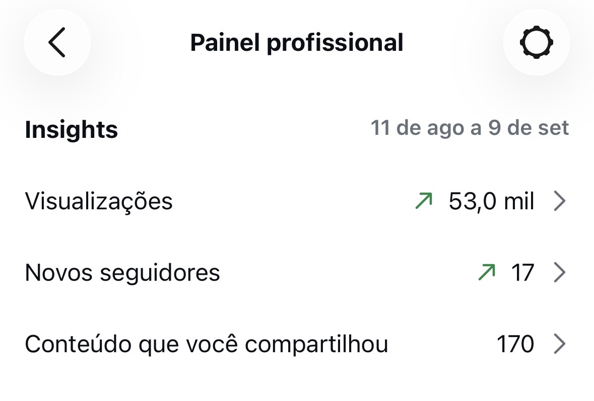 Métrica